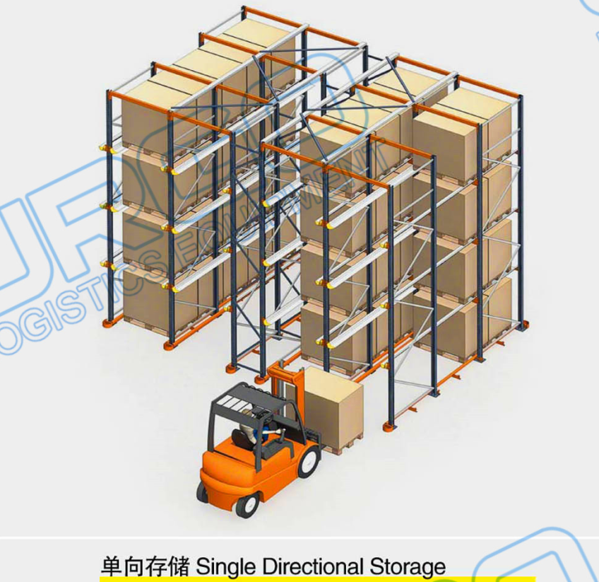 URGO Drive In Pallet Rack Structure 2