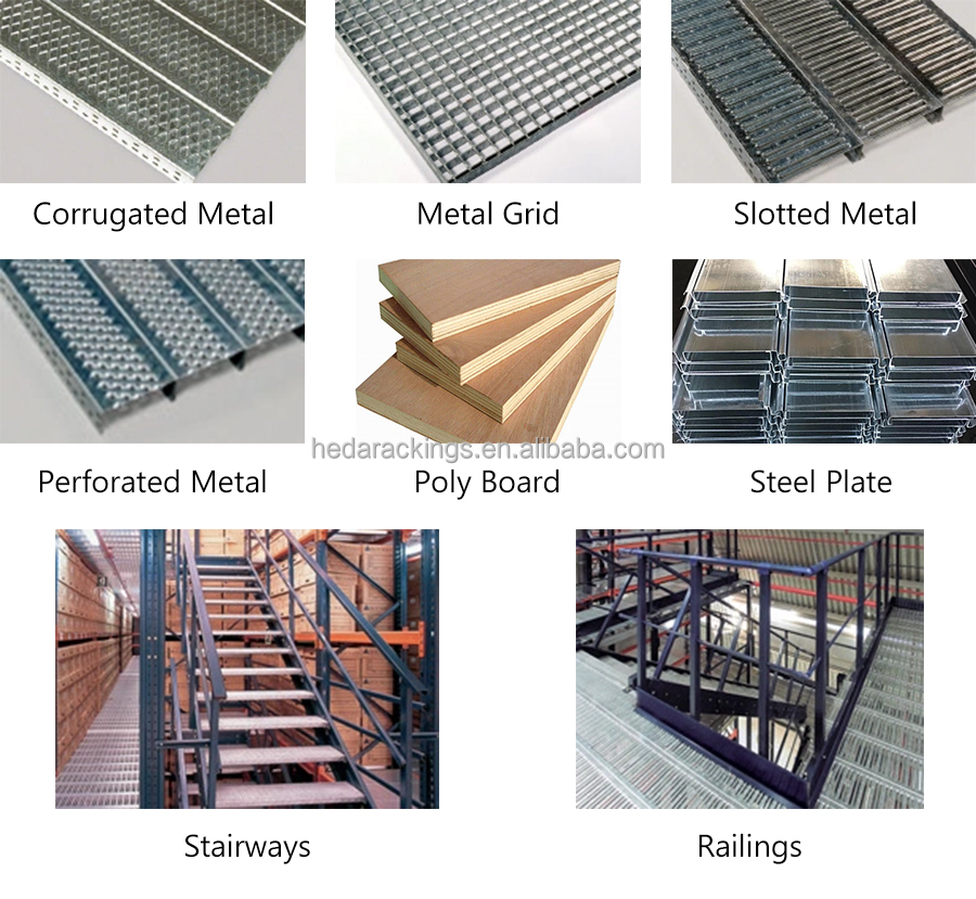 Structure and Specifications