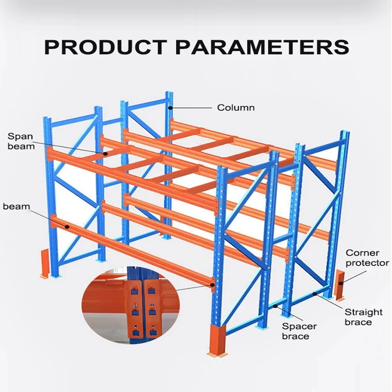 Drive-In Pallet Rack Installation