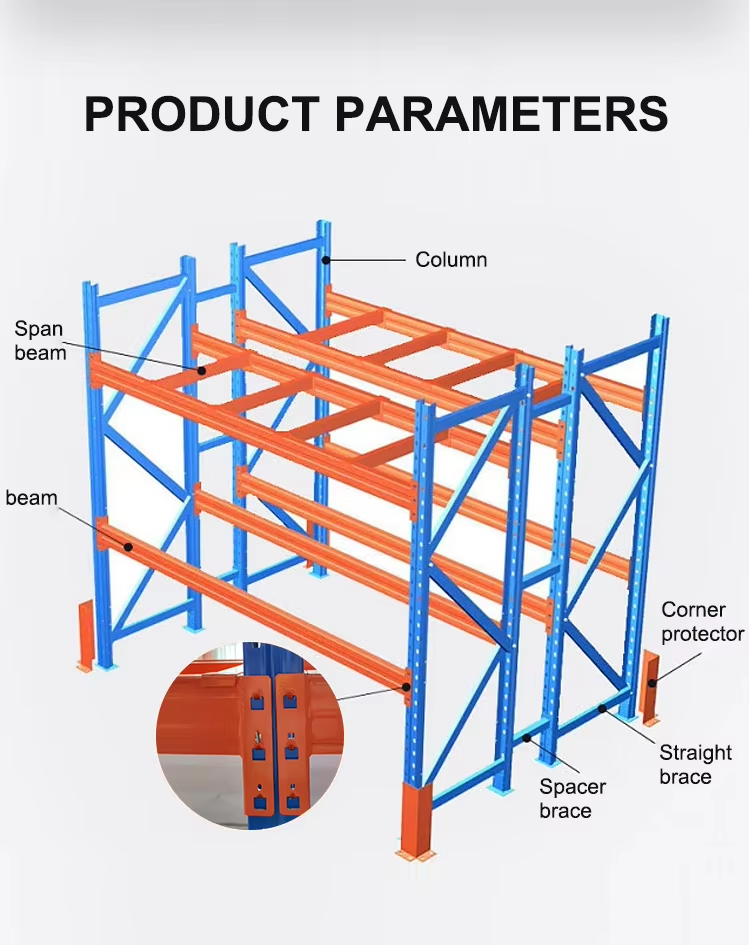 Product Description 1