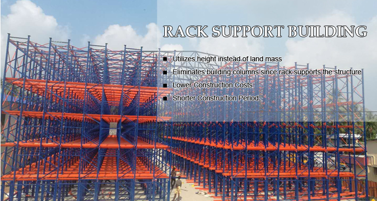 Rack Support Building Header
