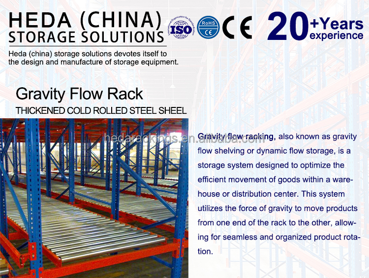 Our Advantages - Heda Gravity Carton Flow Racking