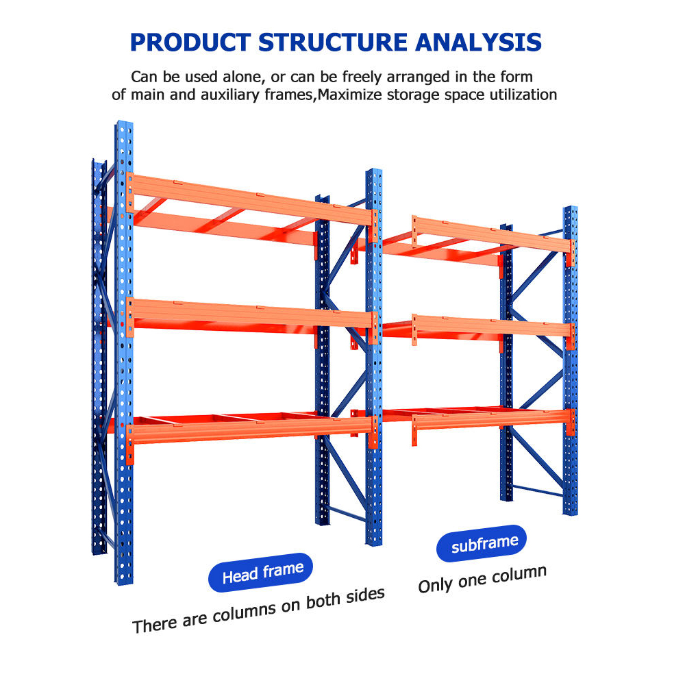 Product Description 3