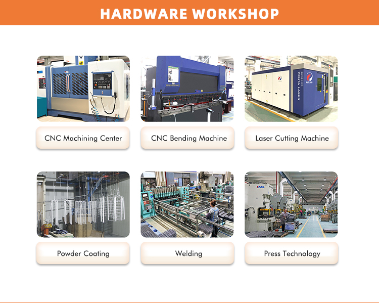 Factory Capability and Display 3