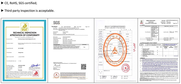 Quality System Verification