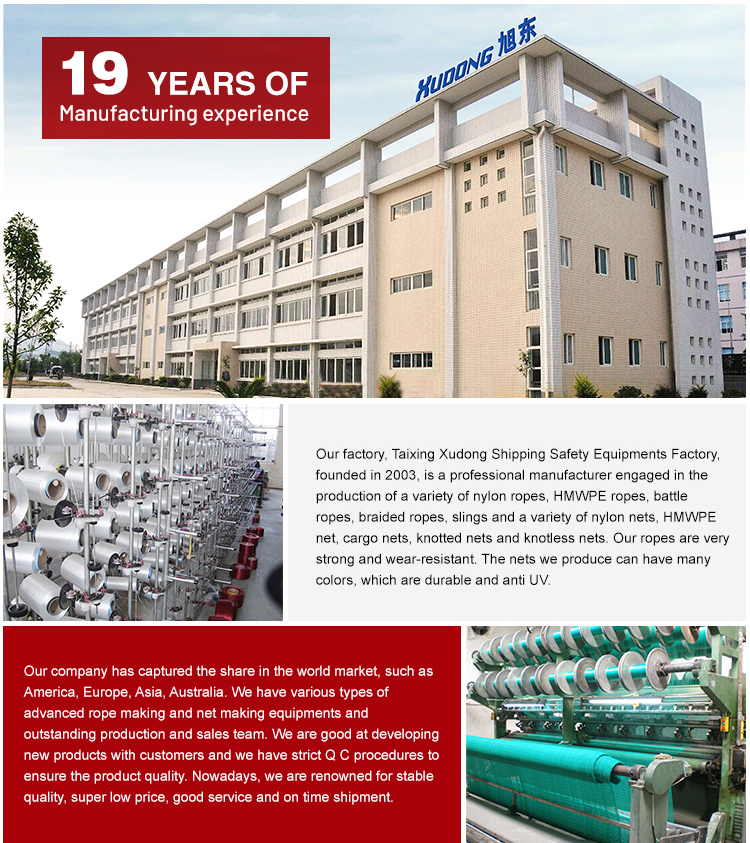 Company Facility Overview