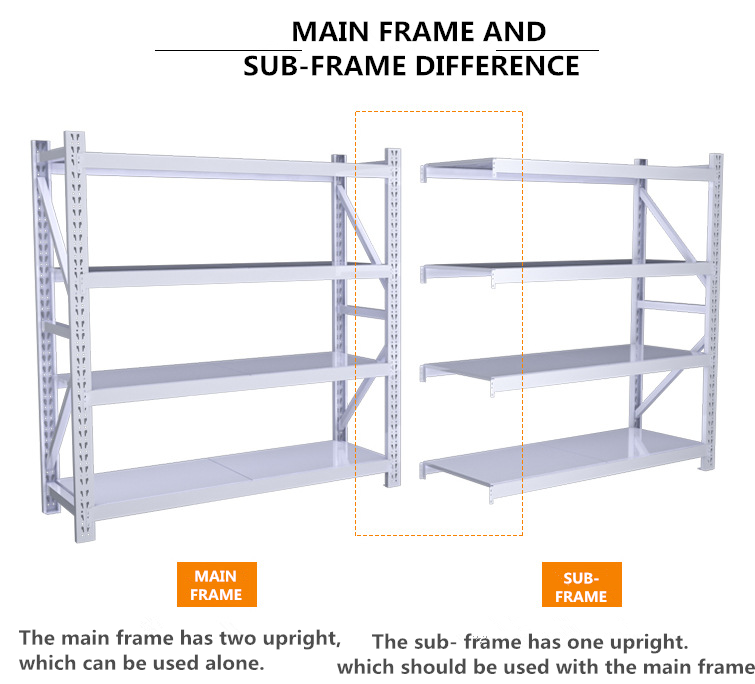 Storage Rack Layer Display