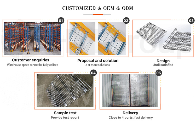 Pallet Racking Durable Metal Industrial 880x1100 mm Fireproof Steel Flared Channel Wire Decking