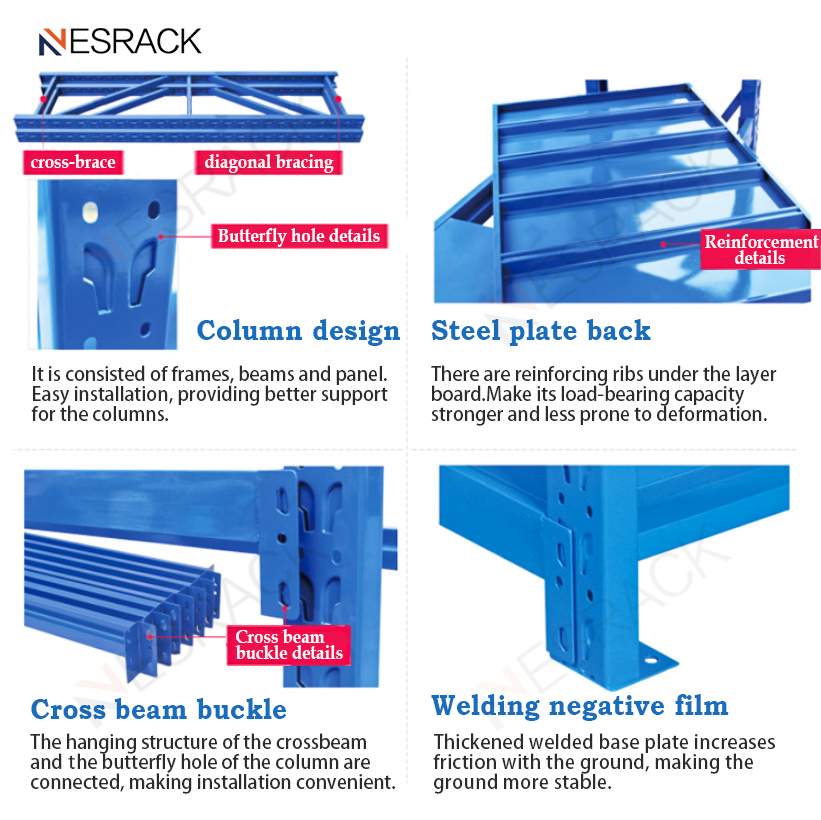 Storage Rack Component View