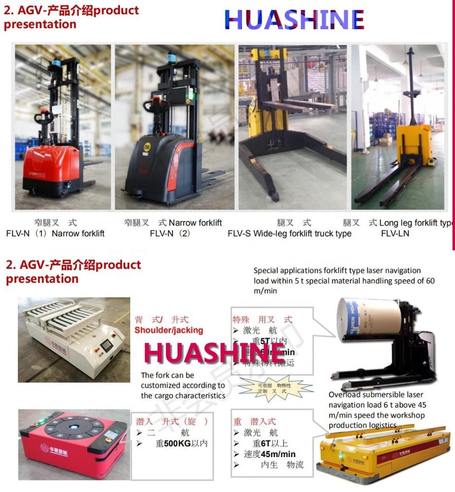 Quality AUTOMATED Warehouse Storage ASRS Pallet package flow rack with slide roller WITH MES HUASHINE INTELLIGENT