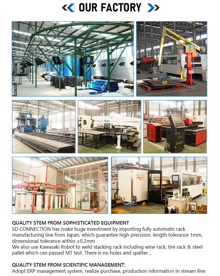 Manufacturing Line
