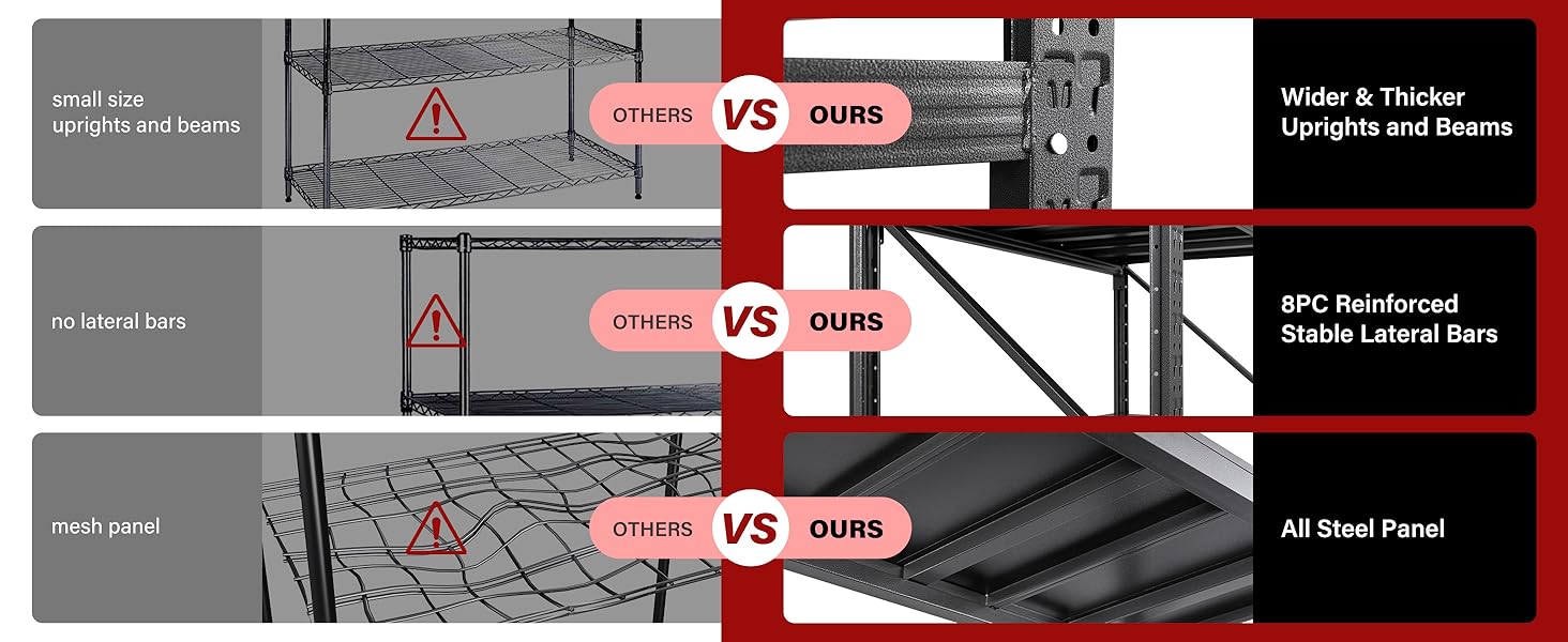 Shelving Component Demonstration