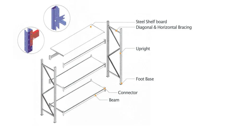 Shelving Detail