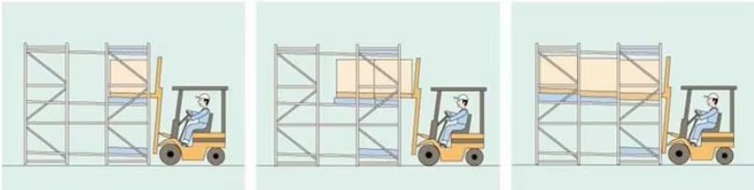 Product Display System