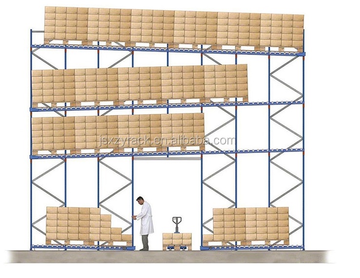 Product Display View 1