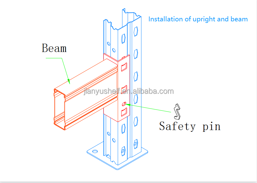 Pallet racking component layout