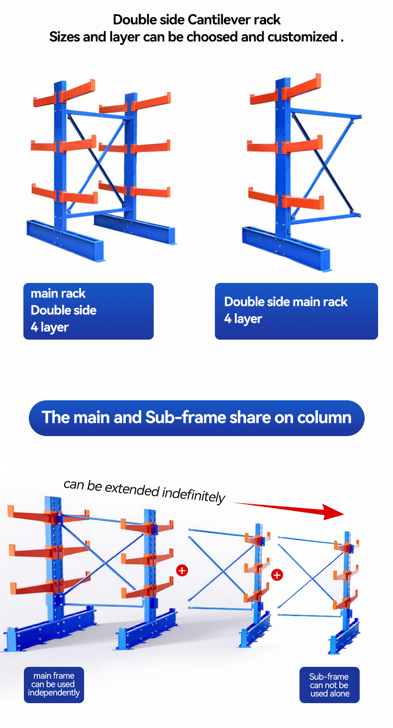 Specifications