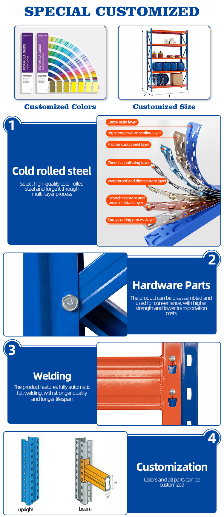 Product Detailed View 3