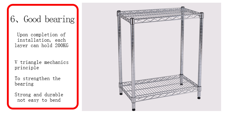 Wire Shelving Details 8