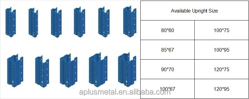 Frame Components