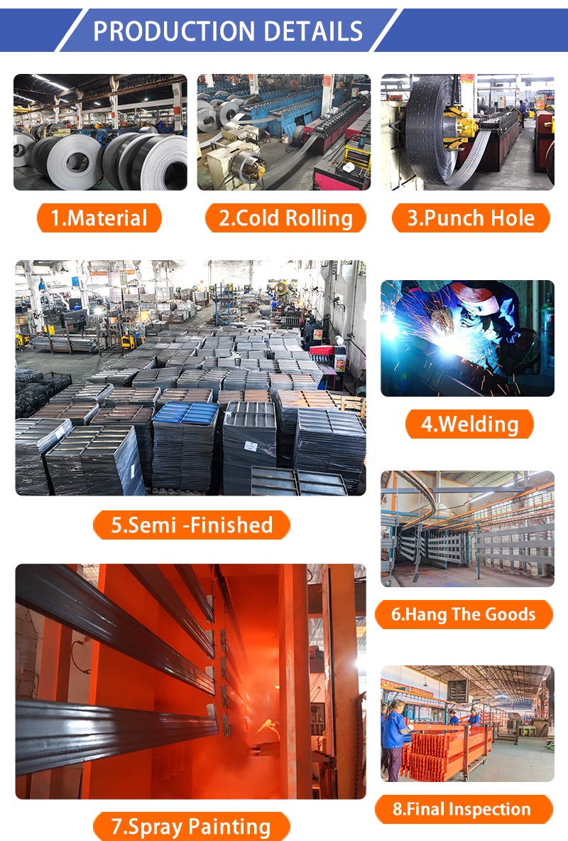 Guangzhou Rack Adjustable Pallet Racking System