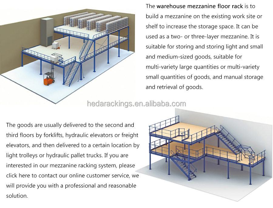 Warehouse Mezzanine System