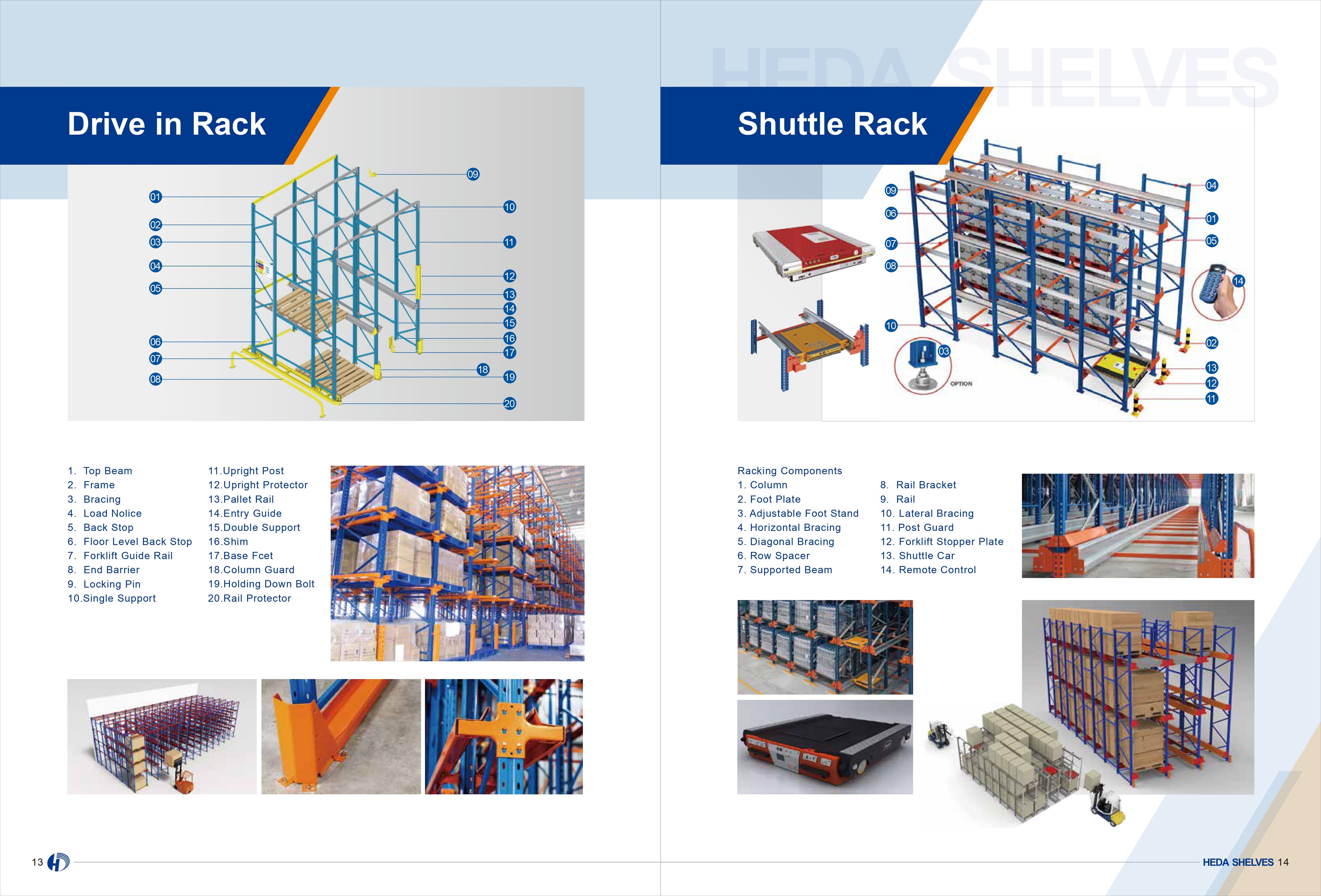 Drive-in Racking System