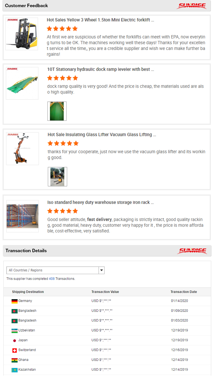 Heavy Duty 3-Tier Stainless Steel Shelving Customer Feedback