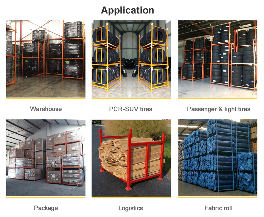 Product Uses
