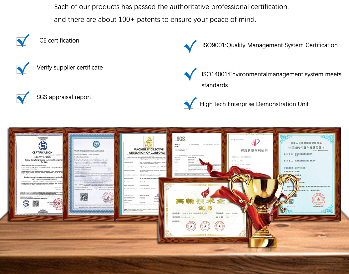Authoritative Professional Certifications & Patents