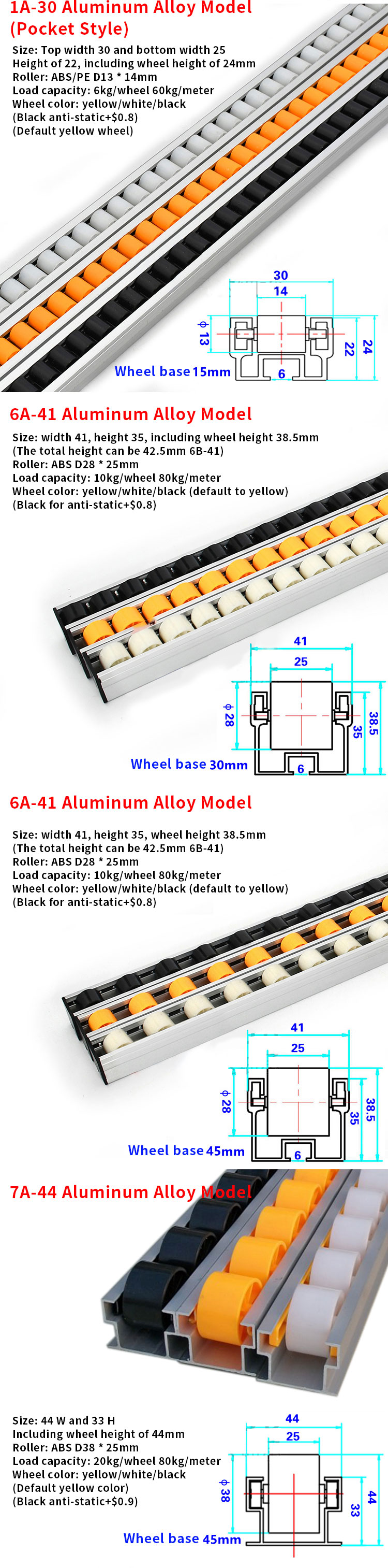 Conveyor Application 2