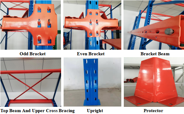 Rack Layout Schematic