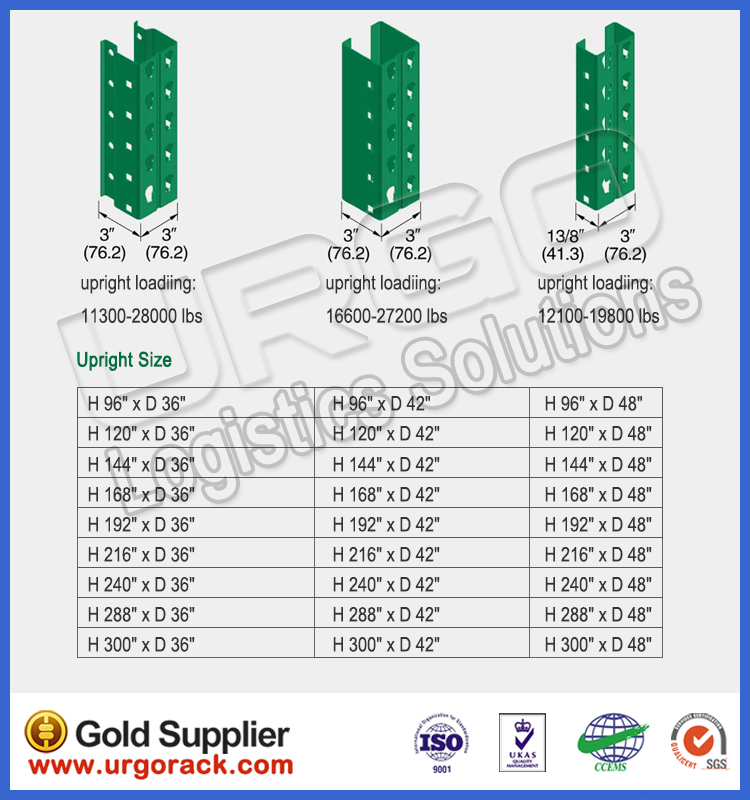Warehouse Factory Storage Teardrop Pallet Racking