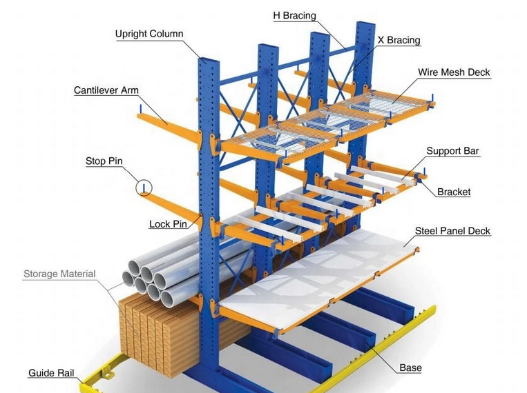 Heavy Duty Cantilever Racking System