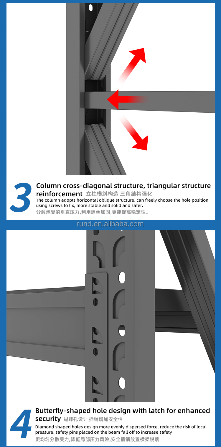 Store Gondola Shelf Unit
