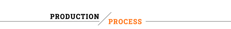 Production Process Banner