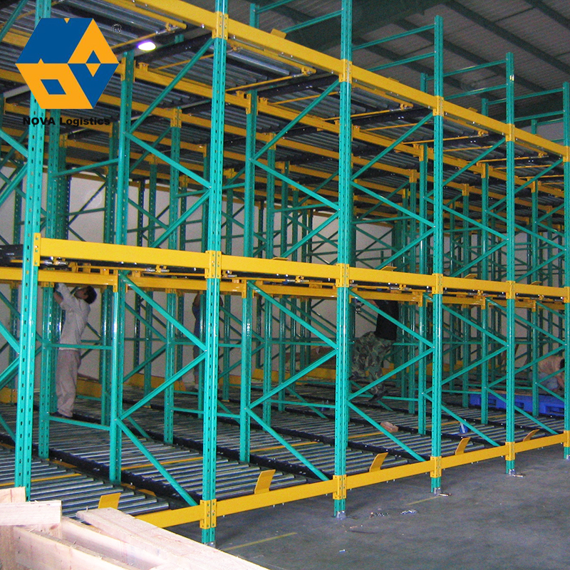 Product View 2