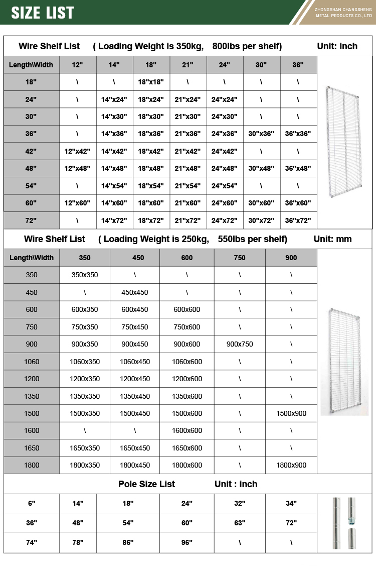 Size Dimensions