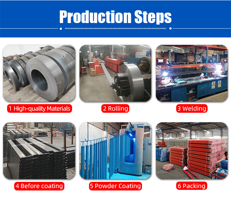 Production Steps
