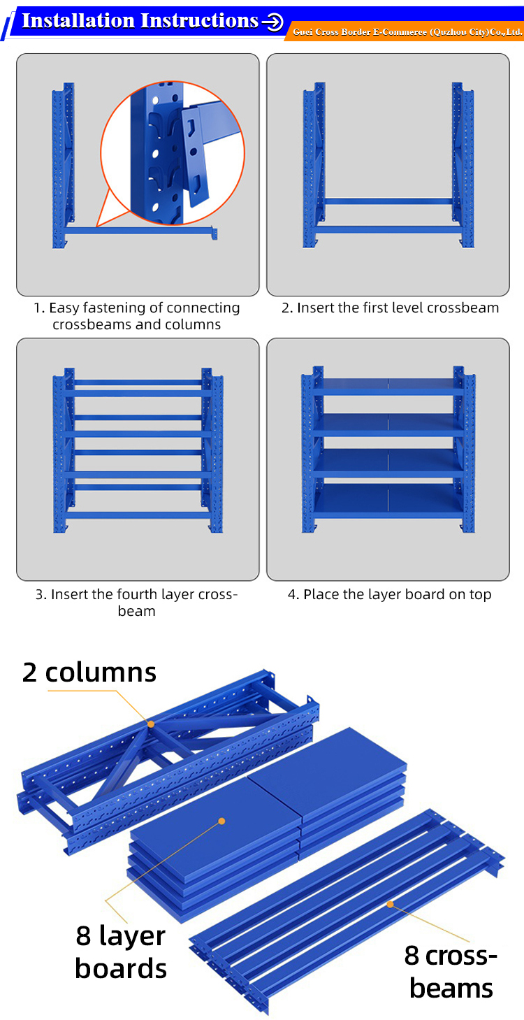 Product Quality Verification