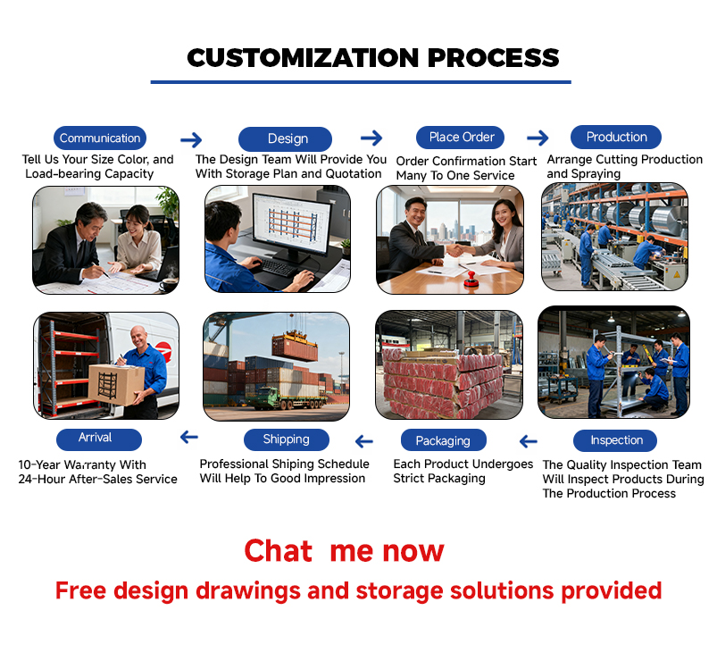 Heavy Duty 5 Layer Iron Stacking Outdoor Galvanized Warehouse Metal Pallet Shuttle Rack Adjustable