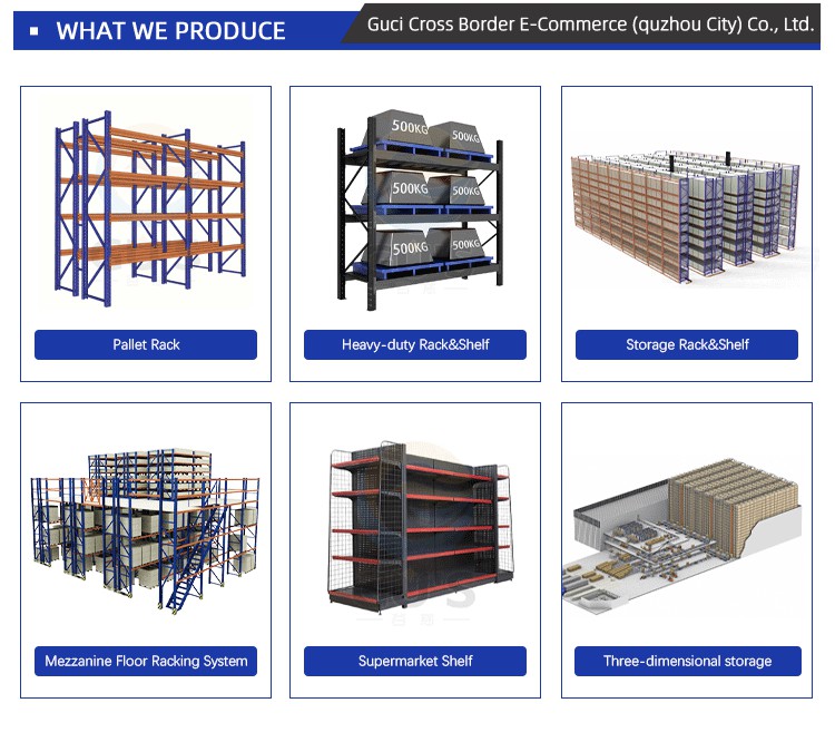 Product Categorization