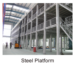 Internal Warehouse Frame