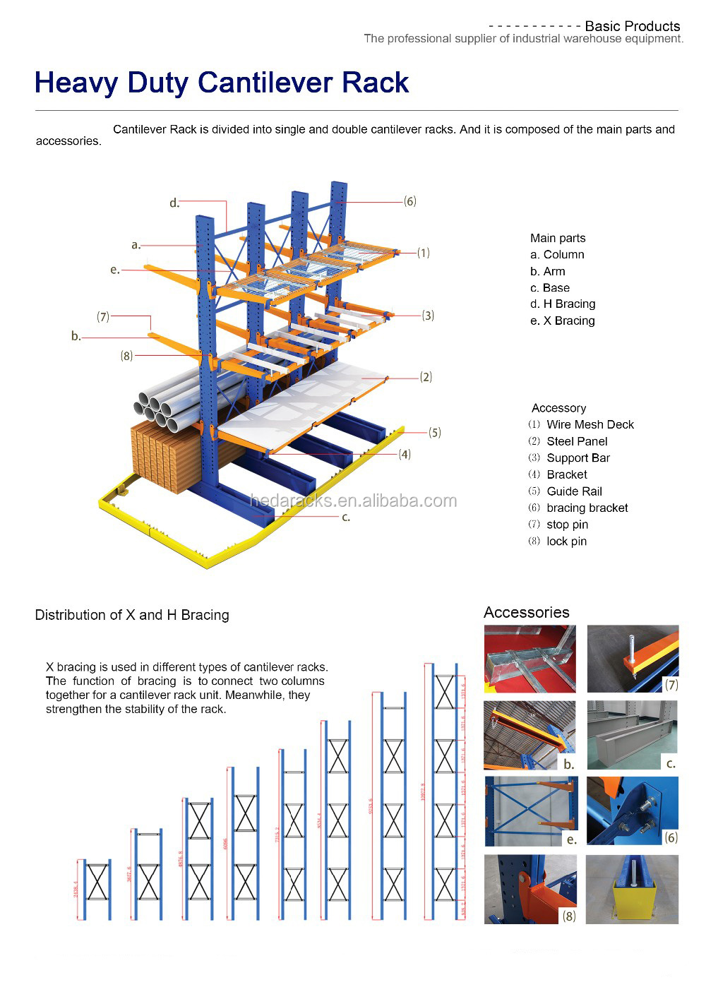 Structure Dimensions