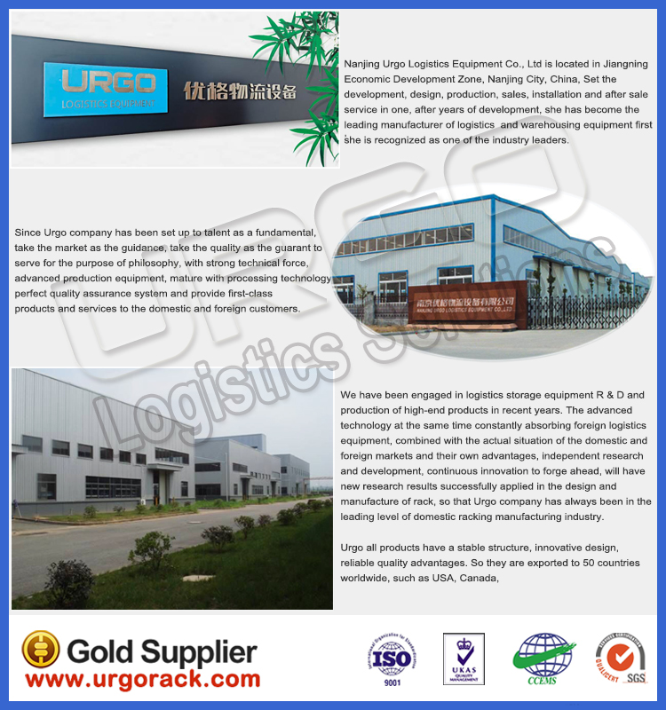 Warehouse High Density Gravity Roller Pallet Flow Racking