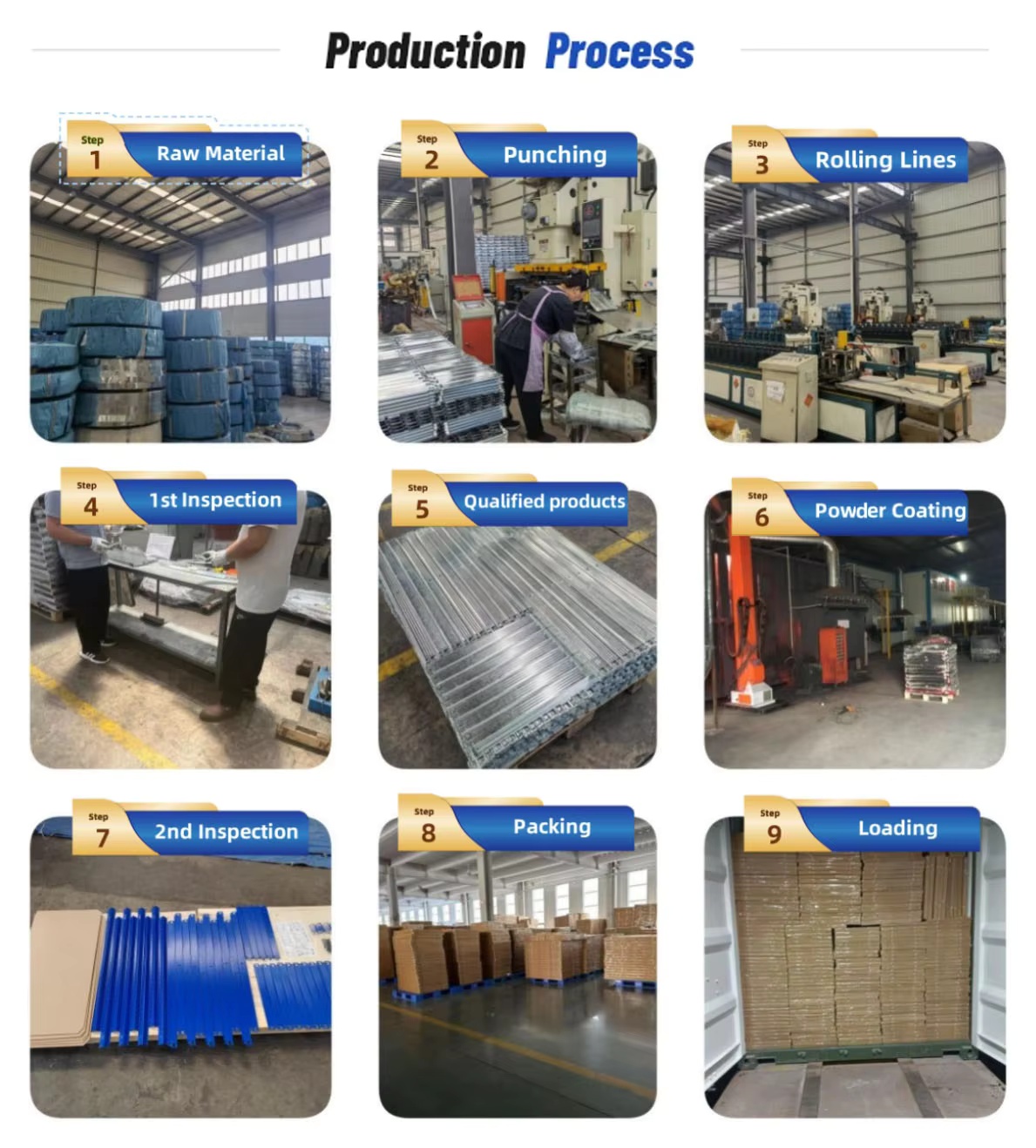 Factory Storage Facility
