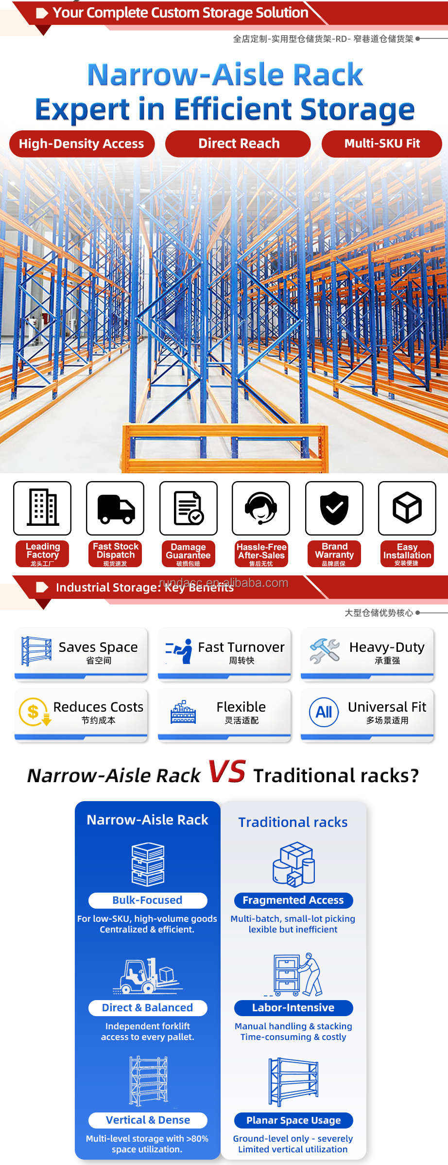 Warehouse Storage Solution