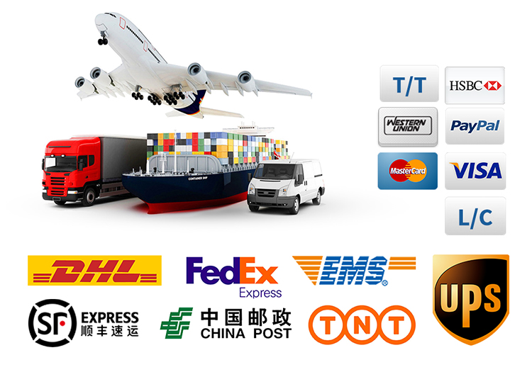 Logistics Process 3