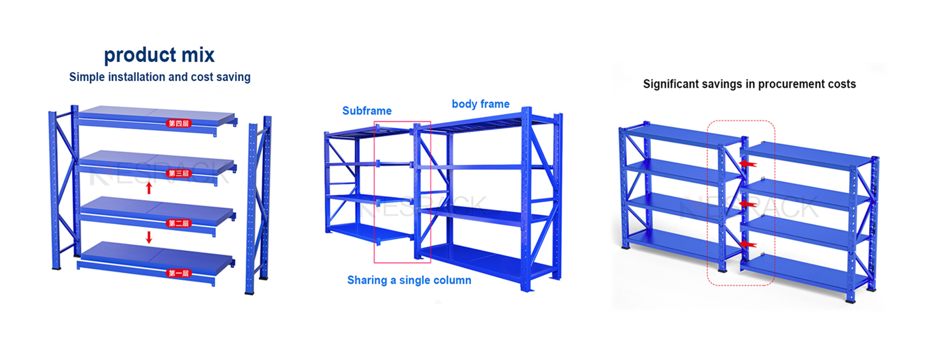 Medium Light Duty Shelving Detail