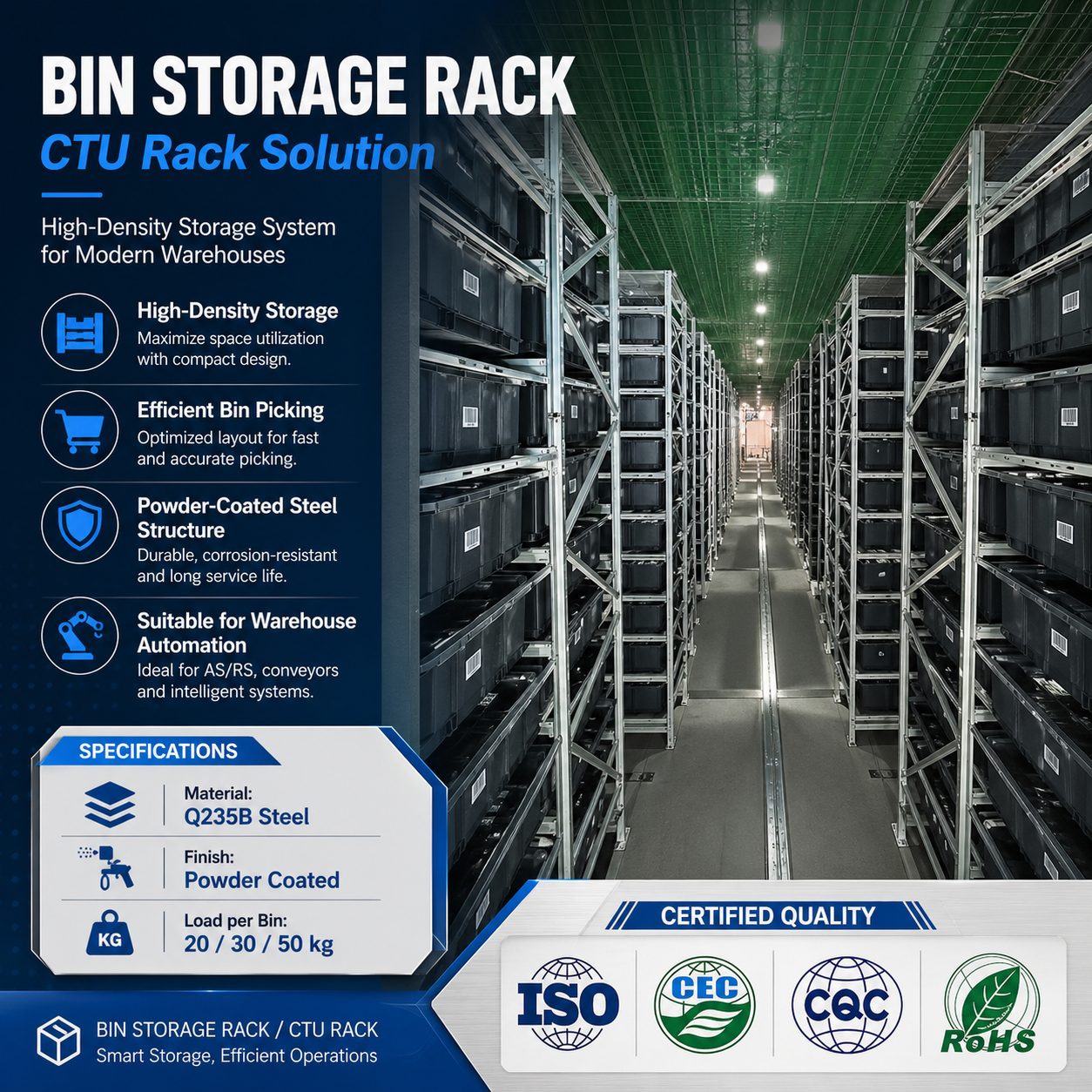 Mini Load ASRS Tote Storage Rack Automated Bin Warehouse Racking System for Small Parts